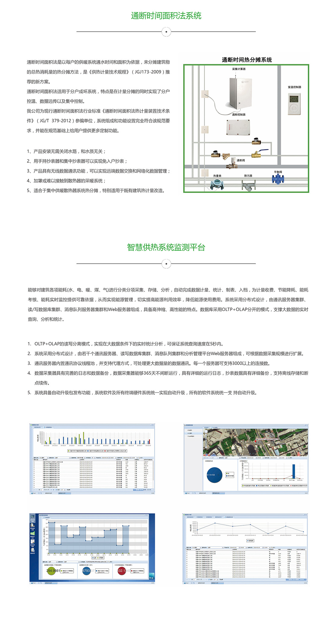 智慧供热系统