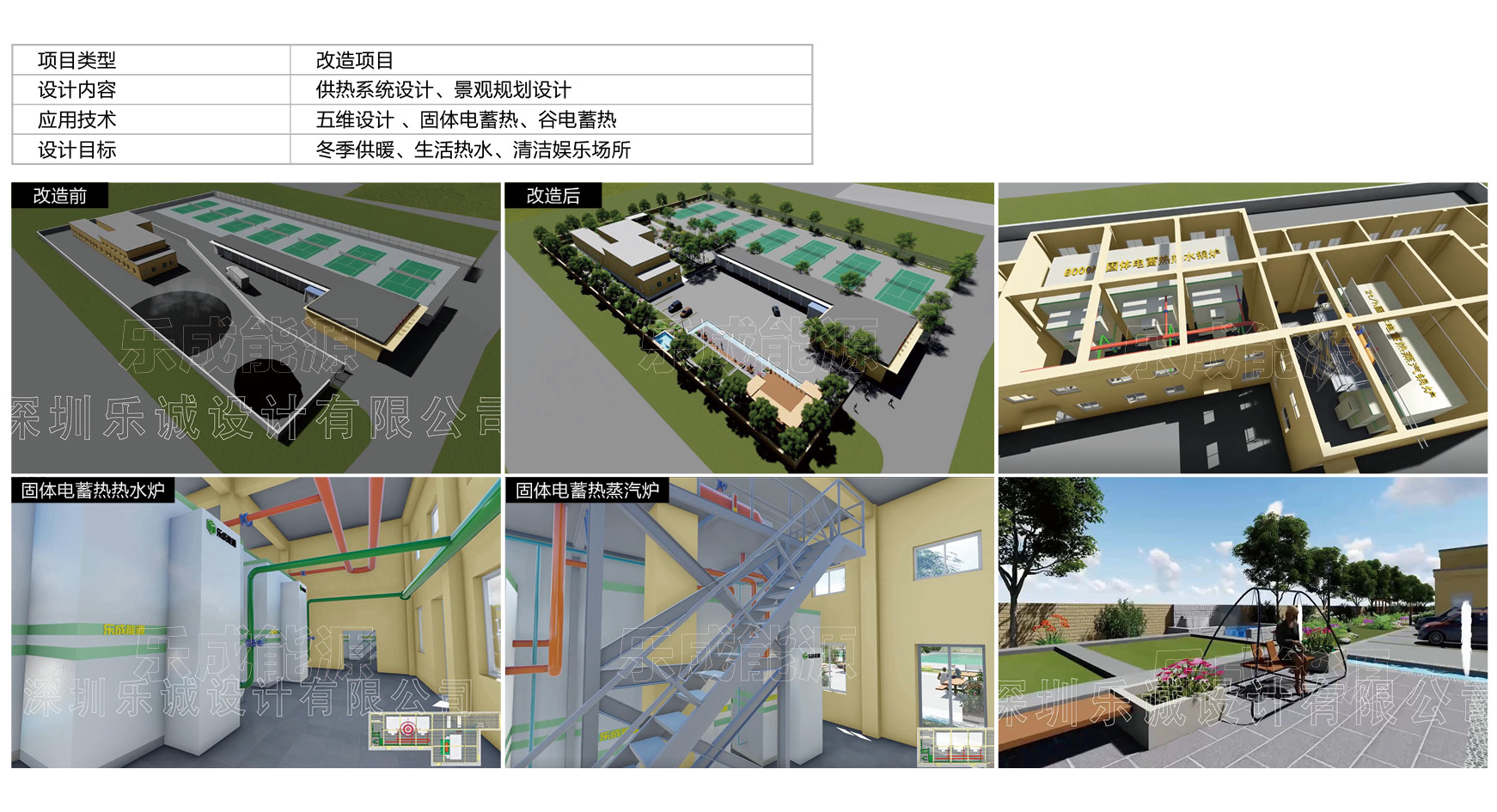 某市师范大学供暖项目