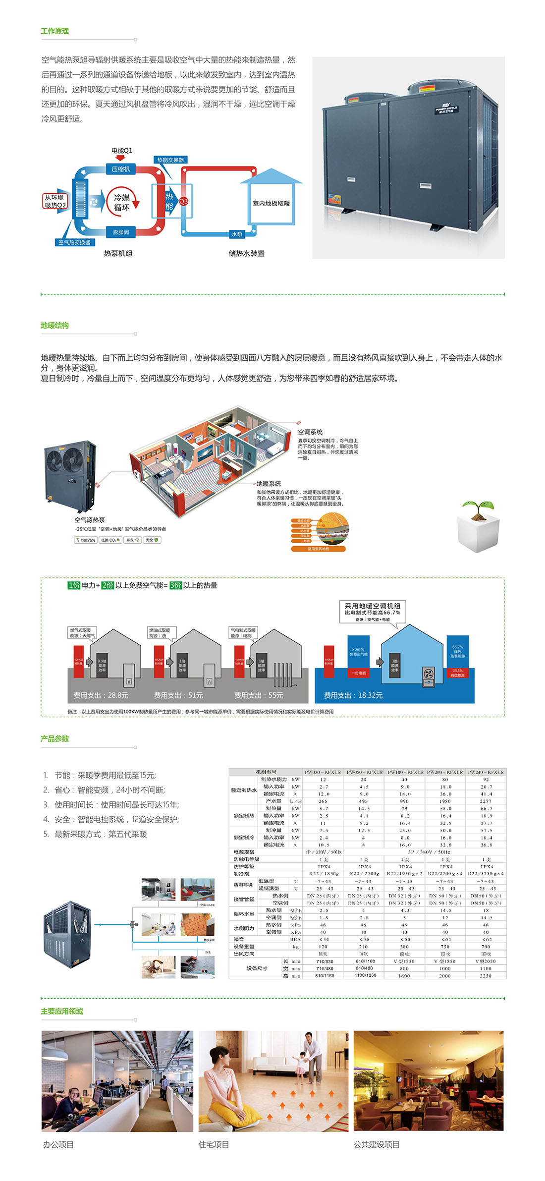 地暖空调热水三联供机组