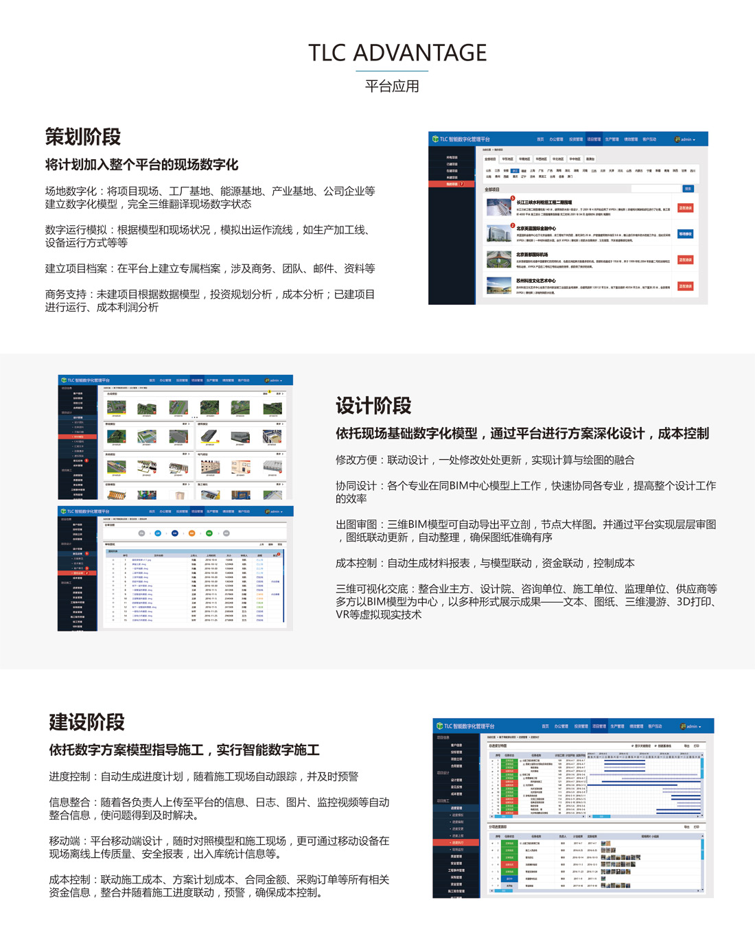 TLC智能管控平台—应用